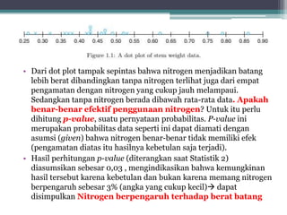 • Dari dot plot tampak sepintas bahwa nitrogen menjadikan batang 
lebih berat dibandingkan tanpa nitrogen terlihat juga dari empat 
pengamatan dengan nitrogen yang cukup jauh melampaui. 
Sedangkan tanpa nitrogen berada dibawah rata-rata data. Apakah 
benar-benar efektif penggunaan nitrogen? Untuk itu perlu 
dihitung p-value, suatu pernyataan probabilitas. P-value ini 
merupakan probabilitas data seperti ini dapat diamati dengan 
asumsi (given) bahwa nitrogen benar-benar tidak memiliki efek 
(pengamatan diatas itu hasilnya kebetulan saja terjadi). 
• Hasil perhitungan p-value (diterangkan saat Statistik 2) 
diasumsikan sebesar 0,03 , mengindikasikan bahwa kemungkinan 
hasil tersebut karena kebetulan dan bukan karena memang nitrogen 
berpengaruh sebesar 3% (angka yang cukup kecil) dapat 
disimpulkan Nitrogen berpengaruh terhadap berat batang 
 