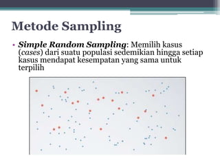 Metode Sampling 
• Simple Random Sampling: Memilih kasus 
(cases) dari suatu populasi sedemikian hingga setiap 
kasus mendapat kesempatan yang sama untuk 
terpilih 
 