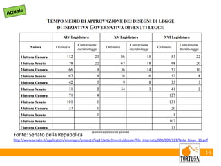 Fonte: Senato della Repubblica
http://www.senato.it/application/xmanager/projects/leg17/attachments/dossier/file_internets/000/000/123/Nota_Breve_11.pdf
16
 