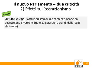 27
Il nuovo Parlamento – due criticità
2) Effetti sull’ostruzionismo
Su tutte le leggi, l’ostruzionismo di una camera dipende da
quanto sono diverse le due maggioranze (e quindi dalla legge
elettorale)
 