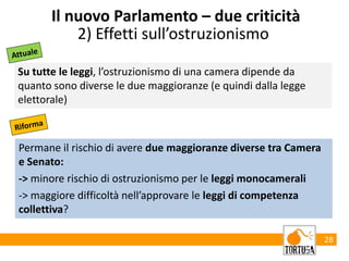 28
Il nuovo Parlamento – due criticità
2) Effetti sull’ostruzionismo
Su tutte le leggi, l’ostruzionismo di una camera dipende da
quanto sono diverse le due maggioranze (e quindi dalla legge
elettorale)
Permane il rischio di avere due maggioranze diverse tra Camera
e Senato:
-> minore rischio di ostruzionismo per le leggi monocamerali
-> maggiore difficoltà nell’approvare le leggi di competenza
collettiva?
 