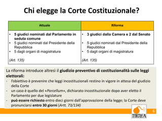6
Chi elegge la Corte Costituzionale?
La riforma introduce altresì il giudizio preventivo di costituzionalità sulle leggi
elettorali:
- l’obiettivo è prevenire che leggi incostituzionali restino in vigore in attesa del giudizio
della Corte
- un caso è quello del «Porcellum», dichiarato incostituzionale dopo aver eletto il
Parlamento per due legislature
- può essere richiesto entro dieci giorni dall'approvazione della legge; la Corte deve
pronunciarsi entro 30 giorni (Artt. 73/134)
Attuale Riforma
• 5 giudici nominati dal Parlamento in
seduta comune
• 5 giudici nominati dal Presidente della
Repubblica
• 5 dagli organi di magistratura
(Art. 135)
• 3 giudici dalla Camera e 2 dal Senato
• 5 giudici nominati dal Presidente della
Repubblica
• 5 dagli organi di magistratura
(Art. 135)
 