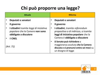 8
Chi può proporre una legge?
Attuale Riforma
• Deputati e senatori
• Il governo
• I cittadini tramite leggi di iniziativa
popolare che le Camere non sono
obbligate a discutere
• Il CNEL
(Art. 71)
• Deputati e senatori
• Il governo
• I cittadini, tramite referendum
propositivo o di indirizzo, o tramite
leggi di iniziativa popolare che la
Camera è obbligata a discutere
• Il Senato può richiedere a
maggioranza assoluta che la Camera
discuta e si pronunci entro sei mesi su
un disegno di legge
 