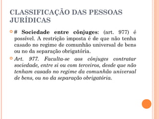 CLASSIFICAÇÃO DAS PESSOAS
JURÍDICAS
 # Sociedade entre cônjuges: (art. 977) é
possível. A restrição imposta é de que não tenha
casado no regime de comunhão universal de bens
ou no da separação obrigatória.
 Art. 977. Faculta-se aos cônjuges contratar
sociedade, entre si ou com terceiros, desde que não
tenham casado no regime da comunhão universal
de bens, ou no da separação obrigatória.
 