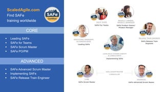 Foundations of the Scaled Agile Framework® (SAFe® ) 4.5 | PDF
