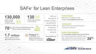 Foundations of the Scaled Agile Framework® (SAFe® ) 4.5 | PPT