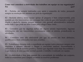 Como você considera a efetividade dos trabalhos em equipe na sua organização?
Por                                                                      quê?

R1 - Perfeita, são sempre realizados com apoio e empenho de todos, pensando
sempre na resolução dos mesmos em prol da organização.

R2 - Bastante efetiva, nossa equipe apesar de pequena é bem comprometida, pois
quando um dos funcionários não consegue dar conta do que está fazendo o outro se
dispõe a ajuda-lo, mesmo porque estamos com pessoal administrativo reduzido,
então tudo o que pode ser feito a mais pelo colega e bem vindo .

R3 - Considero que há algumas falhas em alguns setores importantes, algumas
informações não são transmitidas corretamente entre os setores, prejudicando as
atividades.

R4 - Considero uma alta efetividade por que os setores são bem definidos,
qualificados e bem entrosados nos seus assuntos.

R5 - Trabalhamos durante todo o expediente em equipe; todos precisam sempre estar
dispostos a debater, discutir e chegar a conclusões mútuas. Normalmente a
efetividade se dá de maneira positiva, mesmo que algumas vezes haja discordância –
o que trata-se de uma questão normal quando o trabalho é realizado em equipe.

R6 - A efetividade é boa, pois quando há a necessidade de trabalhar em conjunto,
todos se empenham para cumprir as metas ou resolver problemas.
 