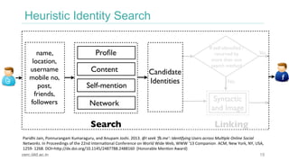 Heuristic Identity Search
19cerc.iiitd.ac.in
Proﬁle
Content
Self-mention
Network
Syntactic
and Image
Search Linking
If sel...