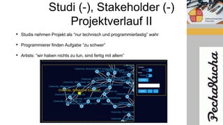 Studi (-), Stakeholder (-)
Projektverlauf II
• Studis nehmen Projekt als “nur technisch und programmierlastig” wahr
• Programmierer finden Aufgabe “zu schwer”
• Artists: “wir haben nichts zu tun, sind fertig mit allem”
 