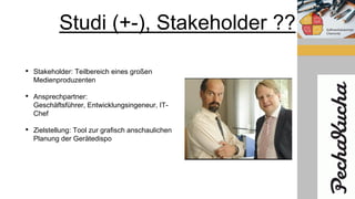 Studi (+-), Stakeholder ??
• Stakeholder: Teilbereich eines großen
Medienproduzenten
• Ansprechpartner:
Geschäftsführer, Entwicklungsingeneur, IT-
Chef
• Zielstellung: Tool zur grafisch anschaulichen
Planung der Gerätedispo
 