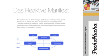 https://www.reactivemanifesto.org/de
Wir glauben, dass die Anforderungen, die heute an Computersysteme gestellt
werden, nur zu erfüllen sind durch die gleichzeitige Ausrichtung an vier
Qualitäten, deren Wert bislang nur einzeln betrachtet wurde: Systeme müssen
stets antwortbereit, widerstandsfähig, elastisch und nachrichtenorientiert sein.
Dann nennen wir sie reaktive Systeme.
 