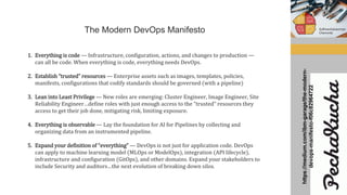 The Modern DevOps Manifesto
1. Everything is code — Infrastructure, configuration, actions, and changes to production —
can all be code. When everything is code, everything needs DevOps.
2. Establish “trusted” resources — Enterprise assets such as images, templates, policies,
manifests, configurations that codify standards should be governed (with a pipeline)
3. Lean into Least Privilege — New roles are emerging: Cluster Engineer, Image Engineer, Site
Reliability Engineer…define roles with just enough access to the “trusted” resources they
access to get their job done, mitigating risk, limiting exposure.
4. Everything is observable — Lay the foundation for AI for Pipelines by collecting and
organizing data from an instrumented pipeline.
5. Expand your definition of “everything” — DevOps is not just for application code. DevOps
can apply to machine learning model (MLOps or ModelOps), integration (API lifecycle),
infrastructure and configuration (GitOps), and other domains. Expand your stakeholders to
include Security and auditors…the next evolution of breaking down silos.
https://medium.com/ibm-garage/the-modern-
devops-manifesto-f06c82964722
 