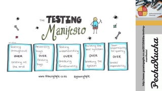 http://www.growingagile.co.za/2015/04/the-testing-
manifesto/
 