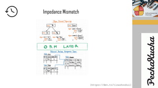 Impedance Mismatch
[https://dev.to/tinazhouhui]
 