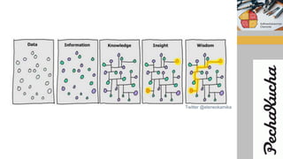 Twitter @eleneokamika
 