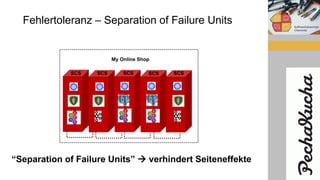 Fehlertoleranz – Separation of Failure Units
My Online Shop
SCS SCS SCS SCS SCS
“Separation of Failure Units”  verhindert Seiteneffekte
 