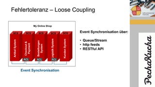 Slide 08
Fehlertoleranz – Loose Coupling
ArtikelSystem
Checkout&
Payment
Bestellungen
System
LogistikSystem
KundenSystem
My Online Shop
Event Synchronisation
ACLACL ACL
Event Synchronisation über:
• Queue/Stream
• http feeds
• RESTful API
SCS SCS SCS SCS SCS
 
