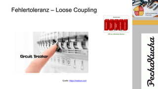 Fehlertoleranz – Loose Coupling
Quelle: https://medium.com
 
