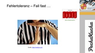 Fehlertoleranz – Fail fast …
Quelle: https://medium.com
 