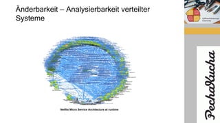 Änderbarkeit – Analysierbarkeit verteilter
Systeme
Netflix Micro Service Architecture at runtime
 