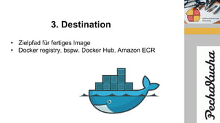 3. Destination
• Zielpfad für fertiges Image
• Docker registry, bspw. Docker Hub, Amazon ECR
 