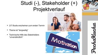 Studi (-), Stakeholder (+)
Projektverlauf
• 2/7 Studis erscheinen zum ersten Termin
• Thema ist “langweilig”
• Technische Hilfe des Stakeholders
“unverständlich”
 