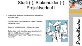 Studi (-), Stakeholder (-)
Projektverlauf I
• Stakeholder definiert unverständliche technische
Anforderungen
• Programmierer des Studiteams fragen mit ihrem
Halbwissen nach
• Designer sind thematisch vollkommen raus
• Stakeholder nach Vorstellungsrunde skeptisch,
“ob ihm die Studis was bringen”
betrachtet Projekt in der Folge als “sinnlosen
Aufwand”
 