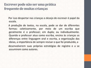Escrever pode não ser uma prática
frequente de muitas crianças
Por isso despertar nas crianças o desejo de escrever é papel da
escola.
A produção de textos, na escola, pode se dar de diferentes
formas: coletivamente, por meio de um escriba que
geralmente é o professor; em dupla; ou individualmente.
Quando o professor atua como escriba, ensina às crianças as
diferenças entre linguagem oral e escrita, a organização das
ideias, a importância de sempre revisar o que foi produzido, a
desenvolverem suas próprias estratégias de registro e a se
assumirem como autores.

 