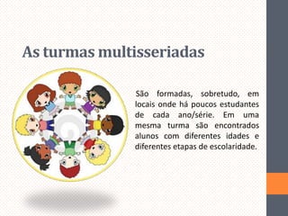 As turmas multisseriadas
São formadas, sobretudo, em
locais onde há poucos estudantes
de cada ano/série. Em uma
mesma turma são encontrados
alunos com diferentes idades e
diferentes etapas de escolaridade.

 