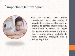 É importante lembrar que:
Para se planejar um ensino
considerando estas diversidades, é
importante ter clareza sobre como se
organiza tal componente curricular. E,
como vimos, o ensino da Língua
Portuguesa é organizado em quatro
eixos centrais: leitura, produção de
textos escritos, linguagem oral e
análise linguística.

 
