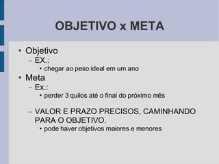 OBJETIVO x META Objetivo EX.:  chegar ao peso ideal em um ano Meta Ex.:  perder 3 quilos até o final do próximo mês VALOR E PRAZO PRECISOS, CAMINHANDO PARA O OBJETIVO. pode haver objetivos maiores e menores 