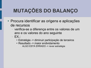 MUTAÇÕES DO BALANÇO Procura identificar as origens e aplicações de recursos verifica-se a diferença entre os valores de um ano e os valores do ano seguinte EX.: Estratégia -> diminuir participação de terceiros Resultado -> maior endividamento ALGO ESTÁ ERRADO -> rever estratégia 
