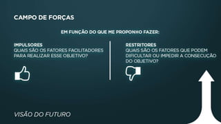 Plano de voo e planejamento de carreira