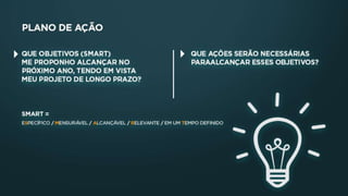 Plano de voo e planejamento de carreira