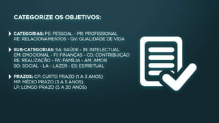 Plano de voo e planejamento de carreira