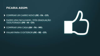 Plano de voo e planejamento de carreira