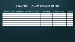 Plano de voo e planejamento de carreira