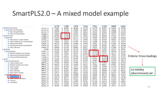 SmartPLS2.0 – A mixed model example
107
iv) Validity
(discriminant) ok!
Criteria: Cross-loadings
 