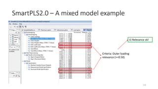 SmartPLS2.0 – A mixed model example
118
ii) Relevance ok!
Criteria: Outer loading
relevance (>=0.50)
 