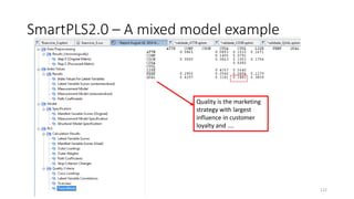 SmartPLS2.0 – A mixed model example
122
Quality is the marketing
strategy with largest
influence in customer
loyalty and ....
 
