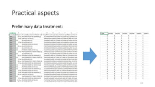 Practical aspects
130
Preliminary data treatment:
 
