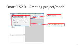 SmartPLS2.0 – Creating project/model
Work modes
Visualization settings
37
 
