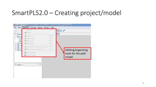 SmartPLS2.0 – Creating project/model
Editting/organizing
tools for the path
model
38
 