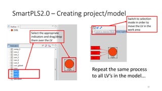 SmartPLS2.0 – Creating project/model
Repeat the same process
to all LV’s in the model...
Select the appropriate
indicators and drag/drop
them over the LV
Switch to selection
mode in order to
move the LV in the
work area
46
 