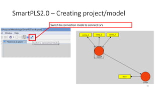 SmartPLS2.0 – Creating project/model
Switch to connection mode to connect LV’s
48
 