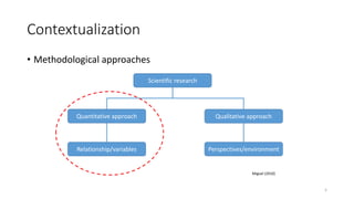 Contextualization
Scientific research
Quantitative approach Qualitative approach
Perspectives/environmentRelationship/variables
Miguel (2010)
5
• Methodological approaches
 