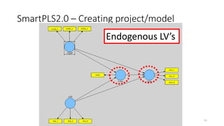 SmartPLS2.0 – Creating project/model
Endogenous LV’s
55
 