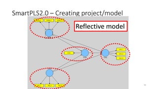 SmartPLS2.0 – Creating project/model
Reflective model
56
 