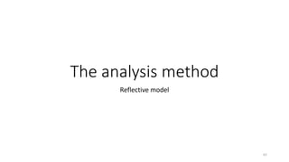 The analysis method
Reflective model
62
 