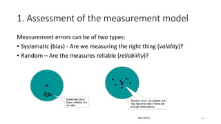 1. Assessment of the measurement model
Measurement errors can be of two types:
• Systematic (bias) - Are we measuring the right thing (validity)?
• Random – Are the measures reliable (reliability)?
Bido (2012) 64
 